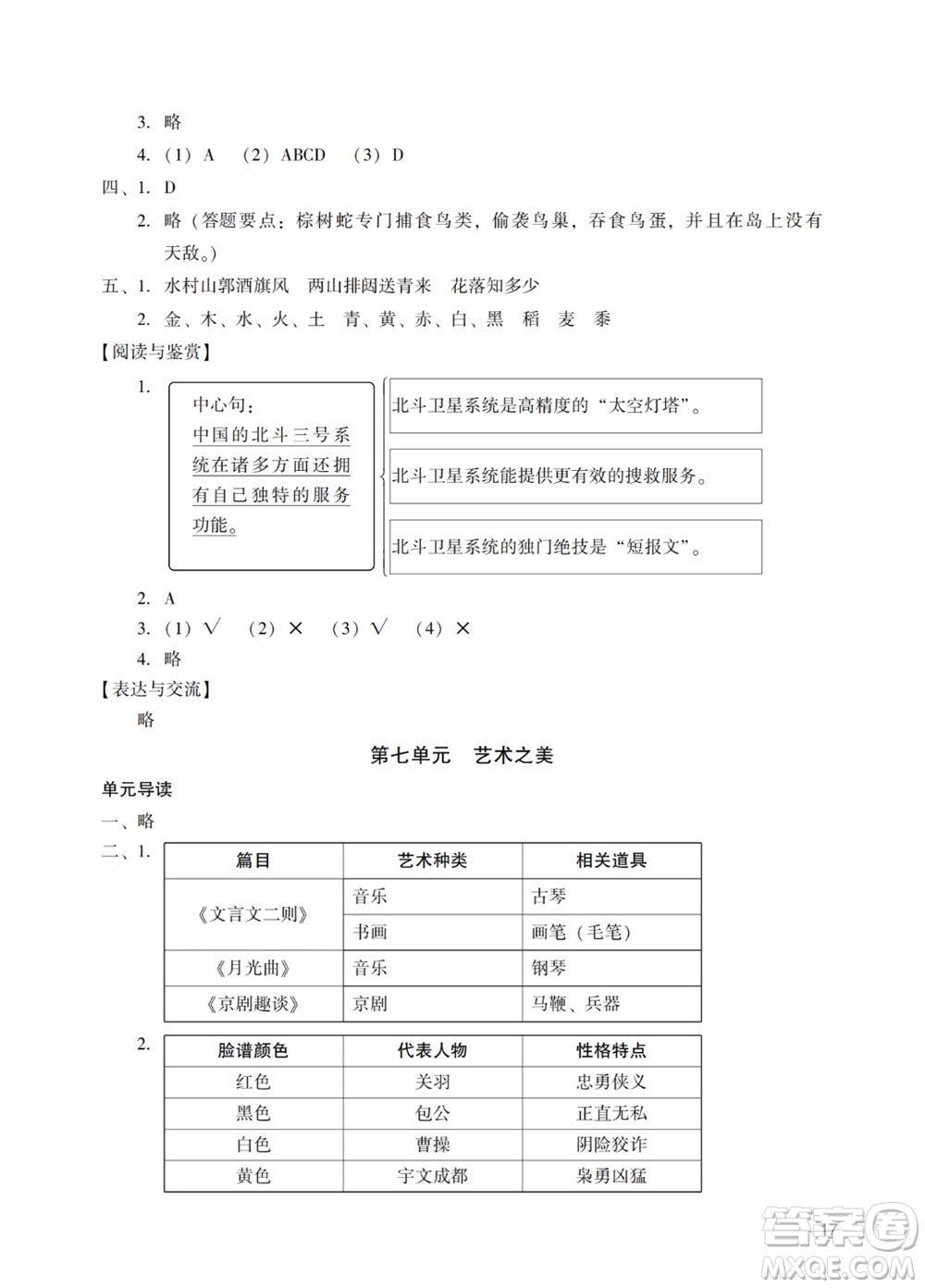 廣州出版社2023年秋陽光學(xué)業(yè)評價六年級語文上冊人教版參考答案