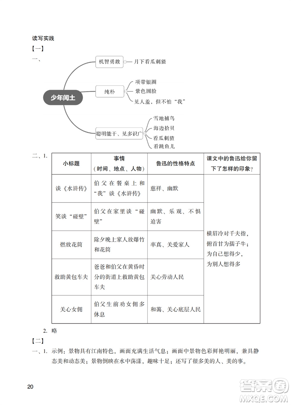 廣州出版社2023年秋陽光學(xué)業(yè)評價六年級語文上冊人教版參考答案