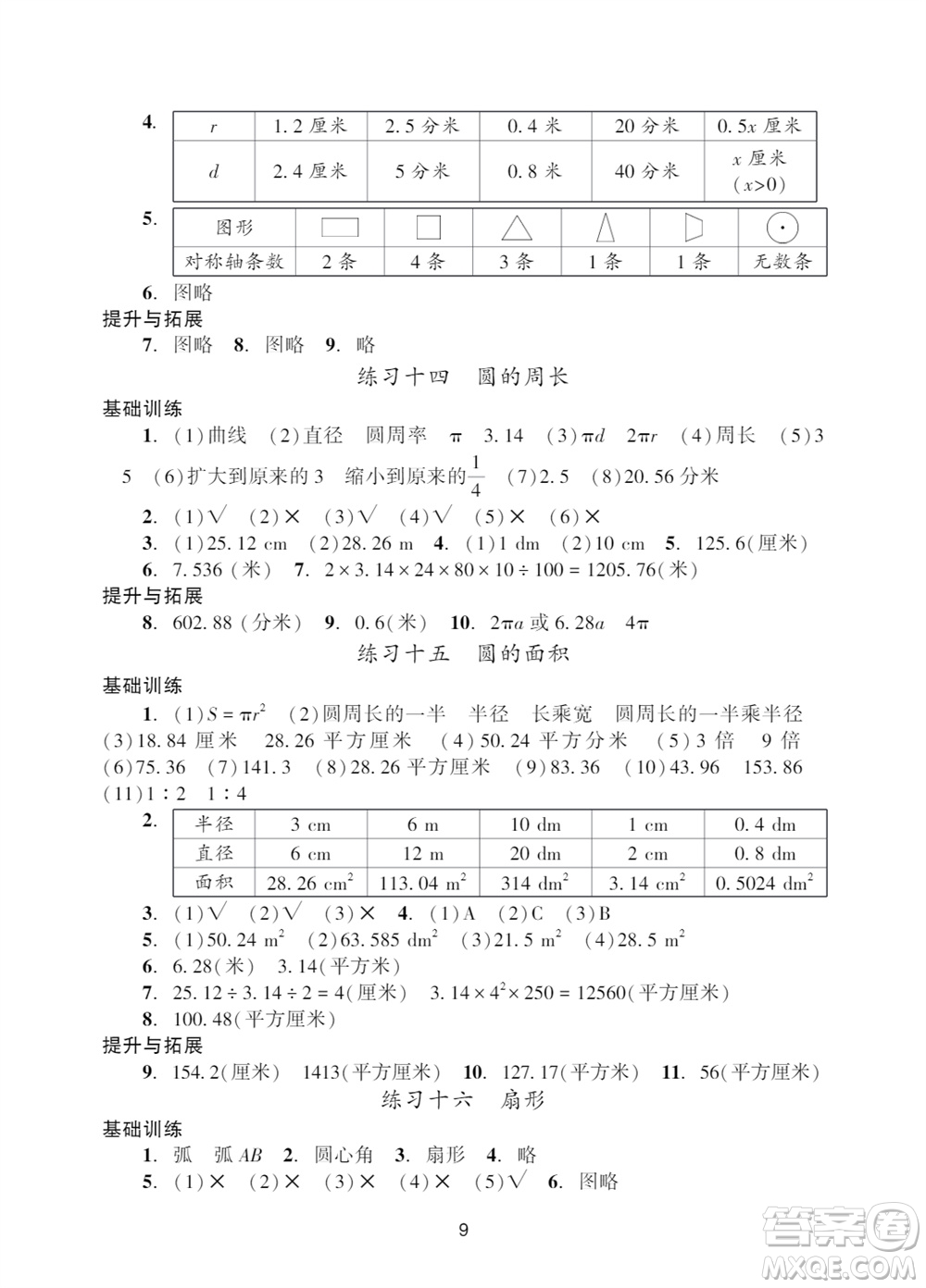 廣州出版社2023年秋陽光學業(yè)評價六年級數(shù)學上冊人教版參考答案