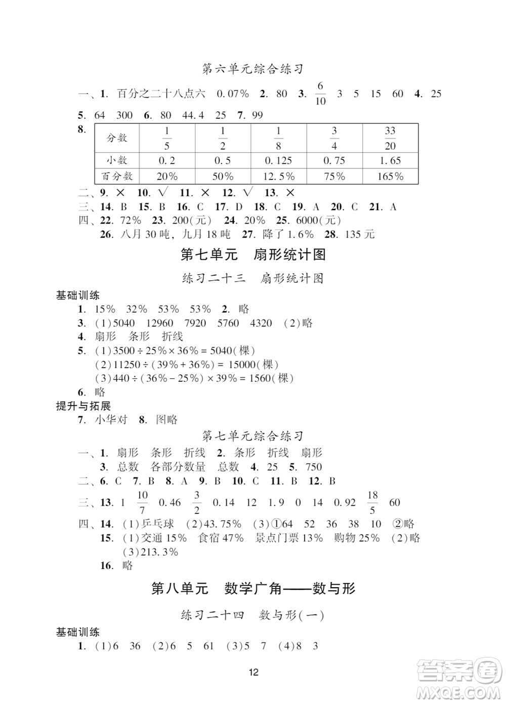 廣州出版社2023年秋陽光學業(yè)評價六年級數(shù)學上冊人教版參考答案