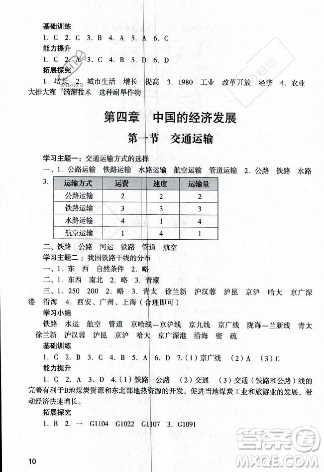 廣州出版社2023年秋陽(yáng)光學(xué)業(yè)評(píng)價(jià)八年級(jí)地理上冊(cè)人教版答案