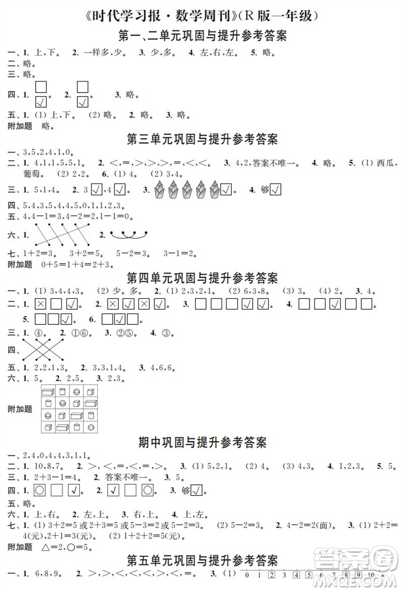 時(shí)代學(xué)習(xí)報(bào)數(shù)學(xué)周刊2023年秋一年級(jí)上冊(cè)鞏固與提升人教版參考答案