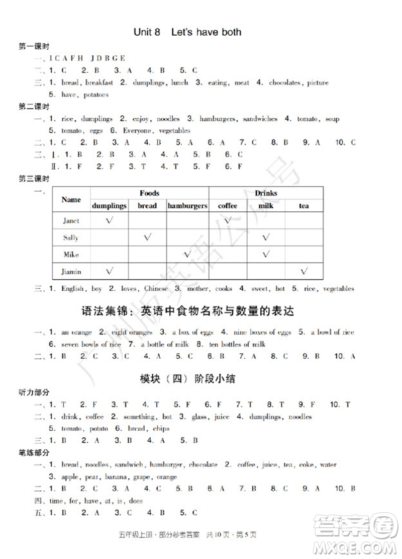 新世紀(jì)出版社2023年秋王牌英語小學(xué)英語雙基同步導(dǎo)學(xué)導(dǎo)練五年級上冊廣州版參考答案