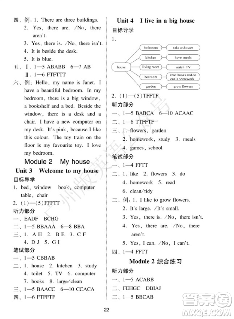 廣州出版社2023年秋小學(xué)英語目標(biāo)實施手冊四年級上冊廣州教科版參考答案