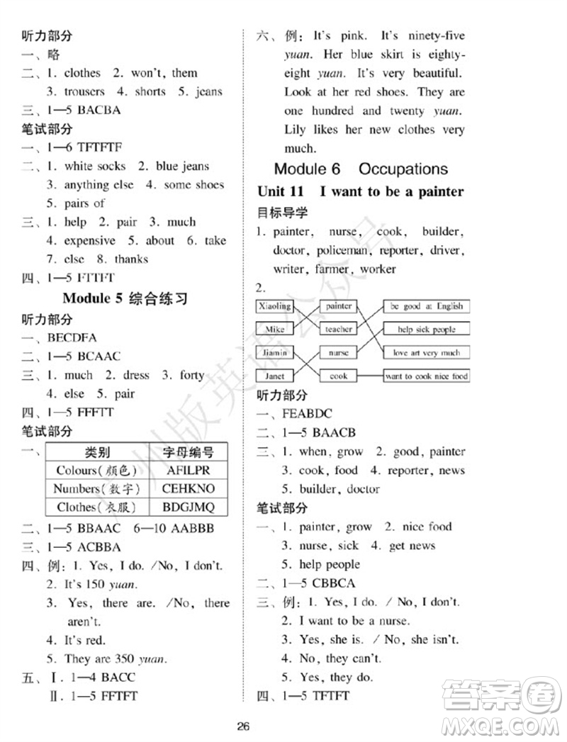 廣州出版社2023年秋小學(xué)英語目標(biāo)實施手冊四年級上冊廣州教科版參考答案