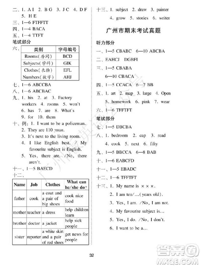 廣州出版社2023年秋小學(xué)英語目標(biāo)實施手冊四年級上冊廣州教科版參考答案