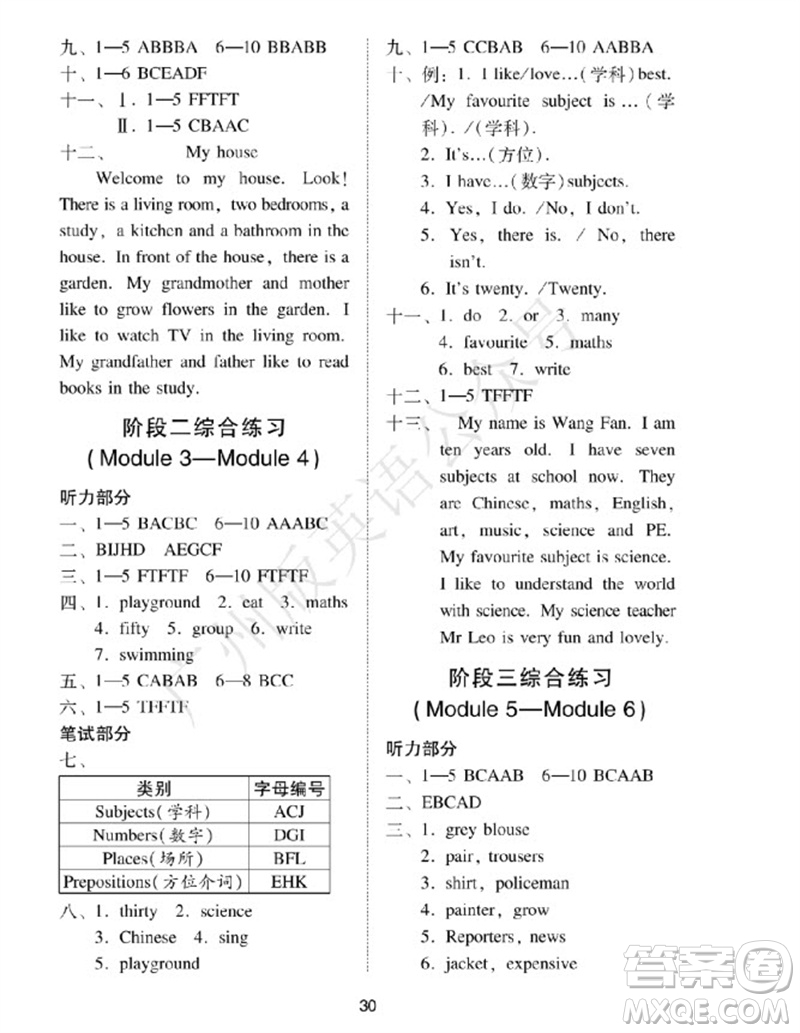 廣州出版社2023年秋小學(xué)英語目標(biāo)實施手冊四年級上冊廣州教科版參考答案