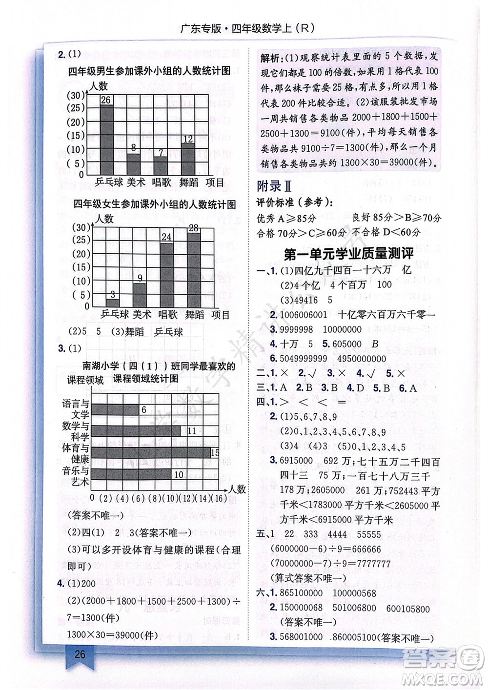 龍門書局2023年秋黃岡小狀元作業(yè)本四年級數學上冊人教版廣東專版參考答案