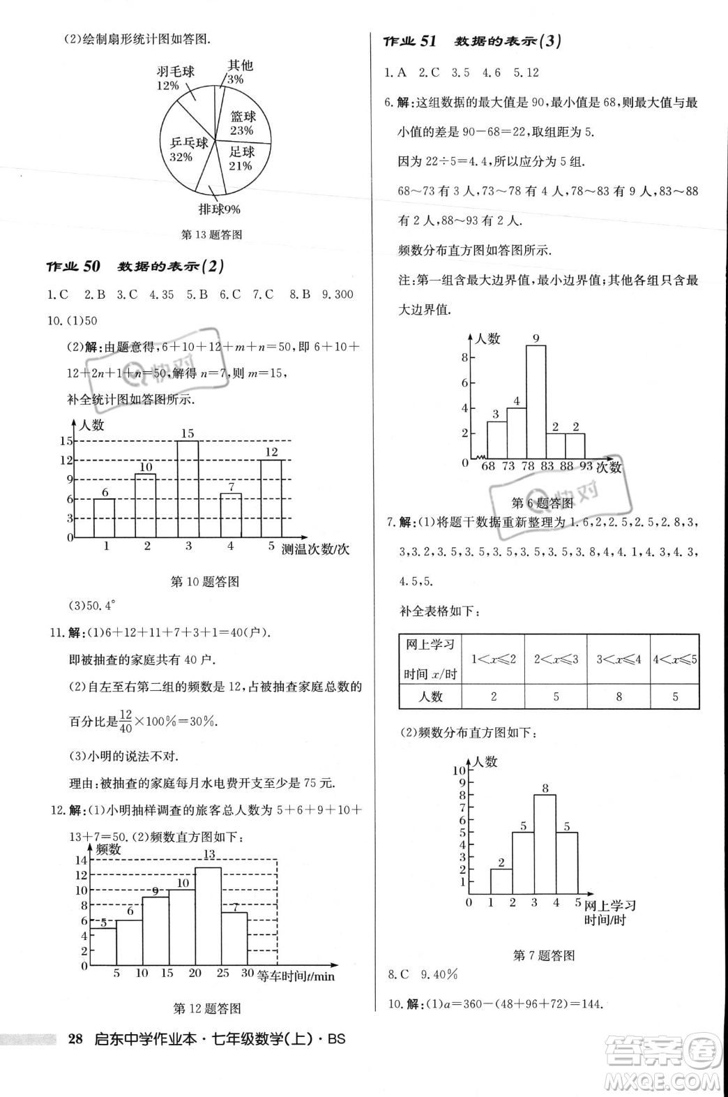 龍門(mén)書(shū)局2023年秋啟東中學(xué)作業(yè)本七年級(jí)數(shù)學(xué)上冊(cè)北師大版答案