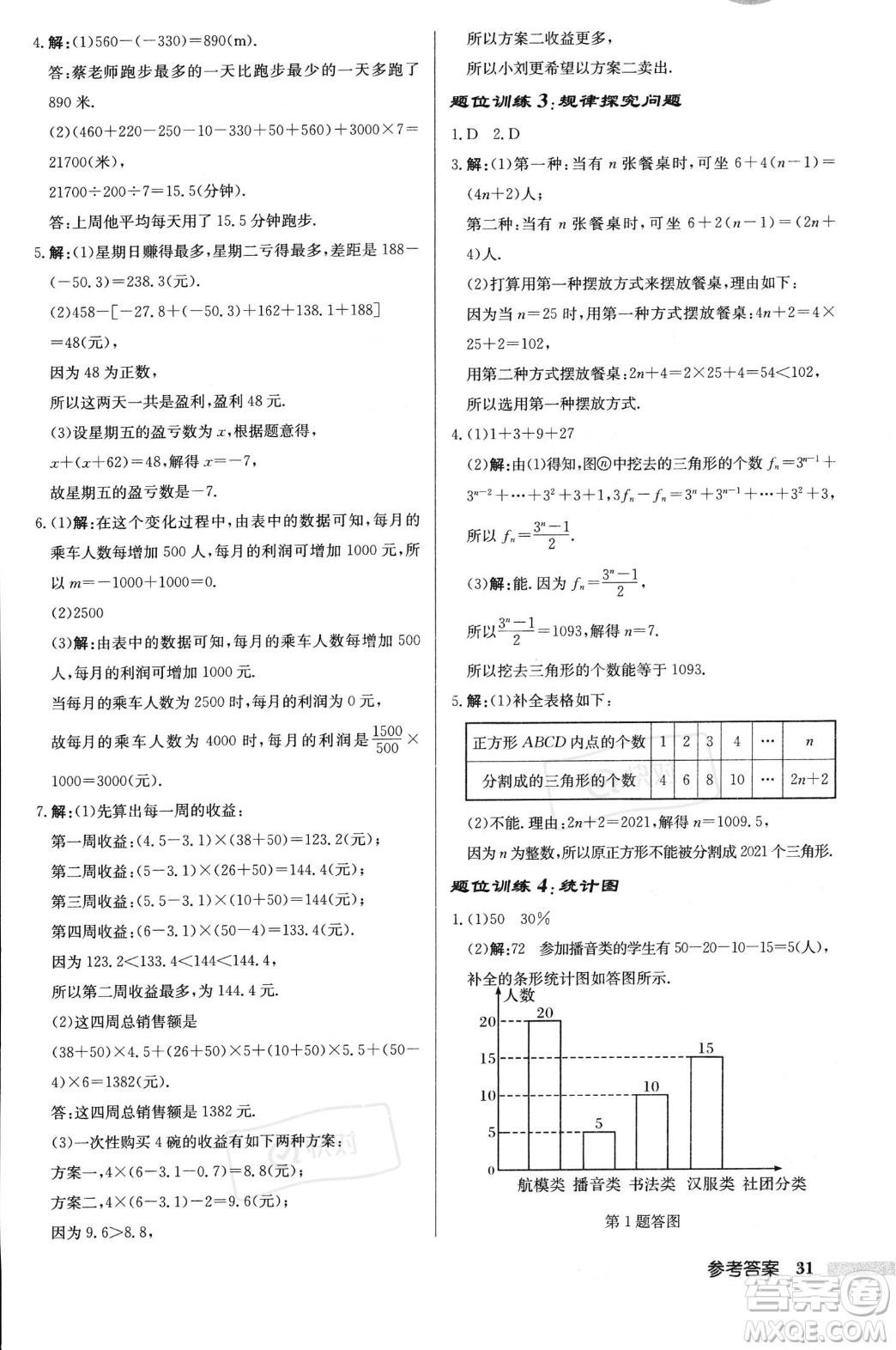 龍門(mén)書(shū)局2023年秋啟東中學(xué)作業(yè)本七年級(jí)數(shù)學(xué)上冊(cè)北師大版答案