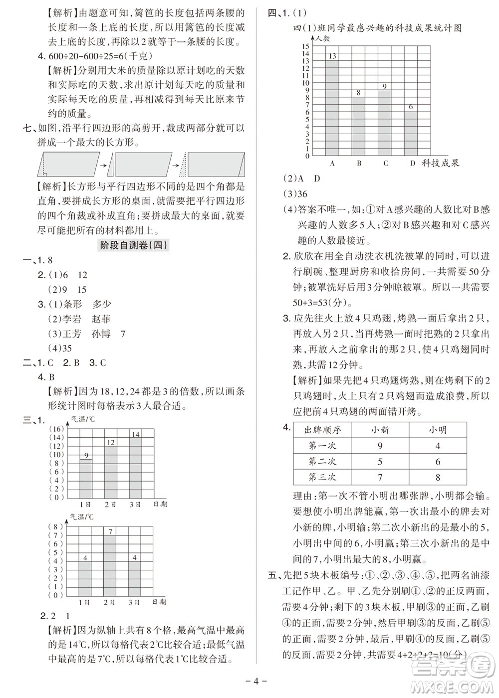 2023年秋學(xué)習(xí)方法報小學(xué)數(shù)學(xué)四年級上冊階段自測卷人教版參考答案