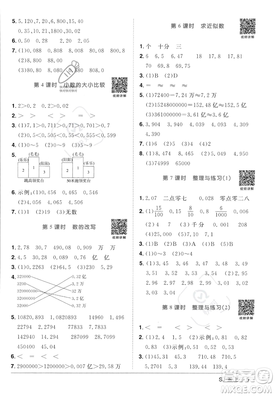 江西教育出版社2023年秋陽光同學(xué)課時(shí)優(yōu)化作業(yè)五年級(jí)數(shù)學(xué)上冊(cè)蘇教版答案