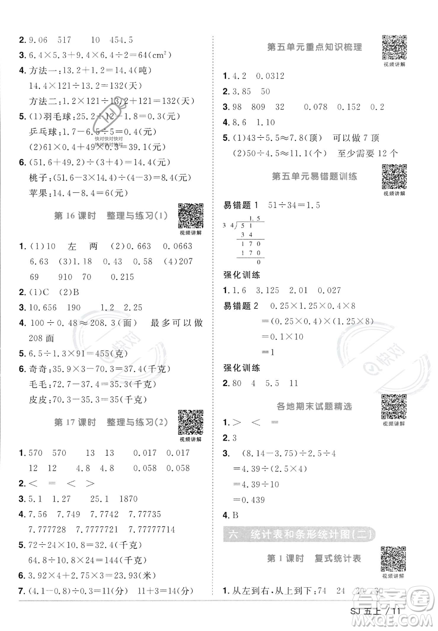 江西教育出版社2023年秋陽光同學(xué)課時(shí)優(yōu)化作業(yè)五年級(jí)數(shù)學(xué)上冊(cè)蘇教版答案