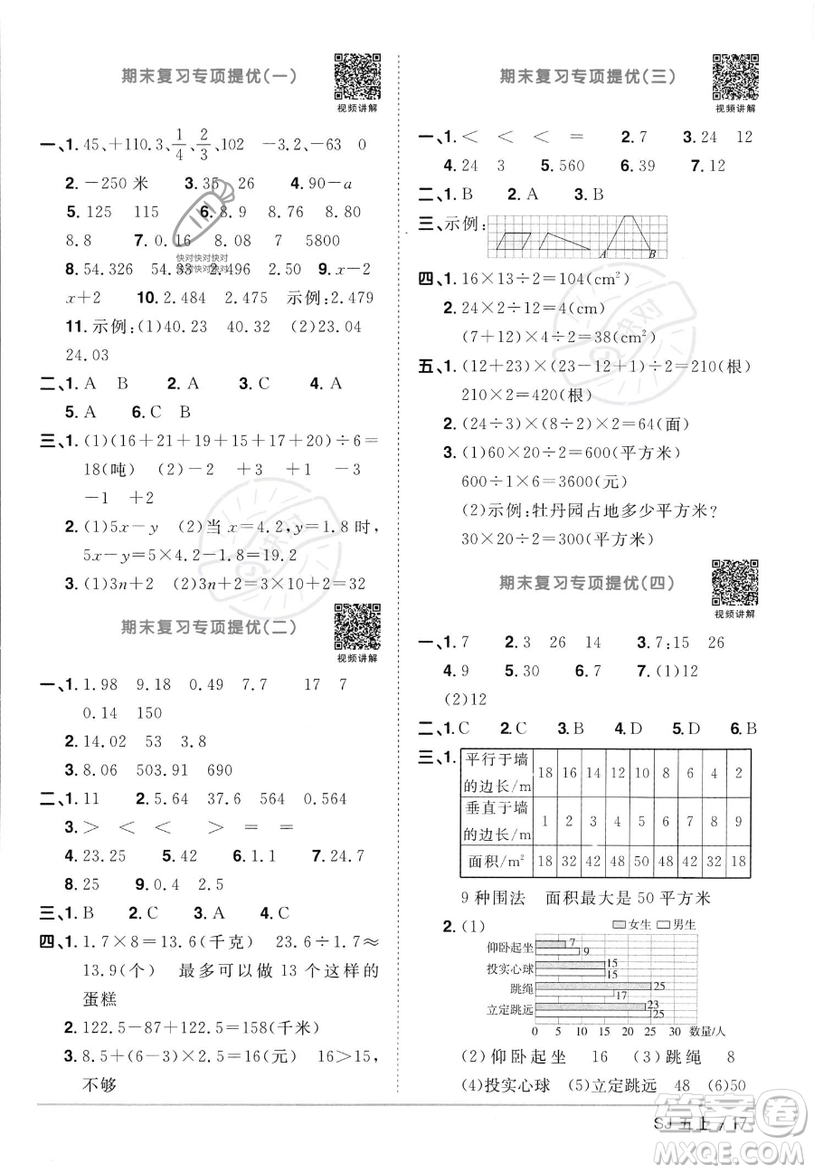 江西教育出版社2023年秋陽光同學(xué)課時(shí)優(yōu)化作業(yè)五年級(jí)數(shù)學(xué)上冊(cè)蘇教版答案