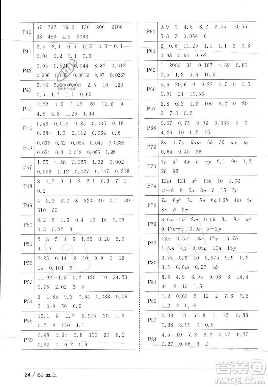 江西教育出版社2023年秋陽光同學(xué)課時(shí)優(yōu)化作業(yè)五年級(jí)數(shù)學(xué)上冊(cè)蘇教版答案