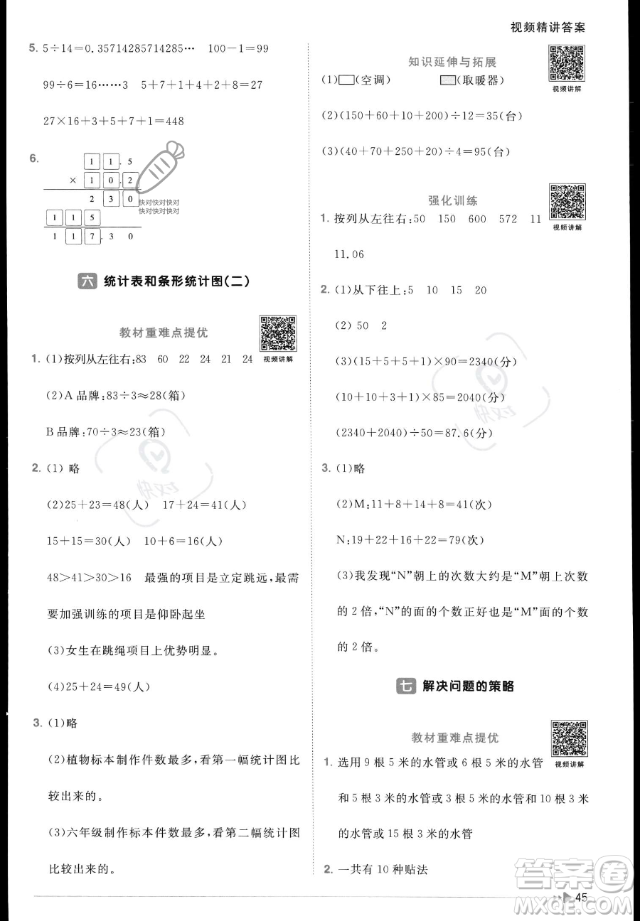 江西教育出版社2023年秋陽光同學(xué)課時(shí)優(yōu)化作業(yè)五年級(jí)數(shù)學(xué)上冊(cè)蘇教版答案