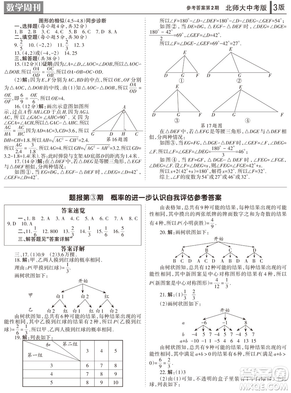 2023年秋學(xué)習(xí)方法報(bào)數(shù)學(xué)周刊九年級(jí)上冊(cè)北師大版中考專版第2期參考答案