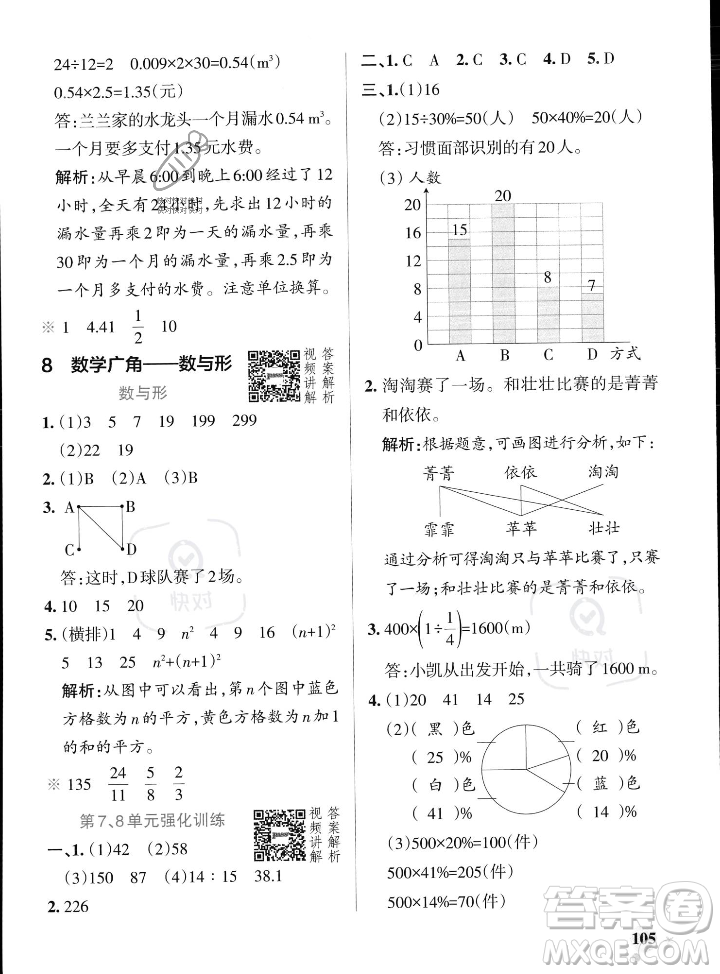 遼寧教育出版社2023年秋PASS小學(xué)學(xué)霸作業(yè)本六年級數(shù)學(xué)上冊人教版答案