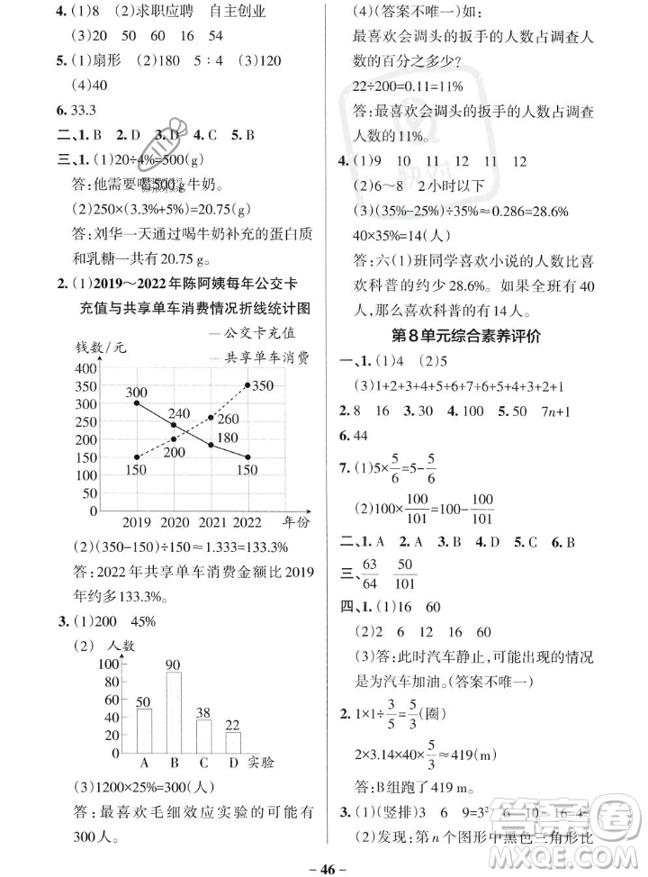 遼寧教育出版社2023年秋PASS小學(xué)學(xué)霸作業(yè)本六年級數(shù)學(xué)上冊人教版答案