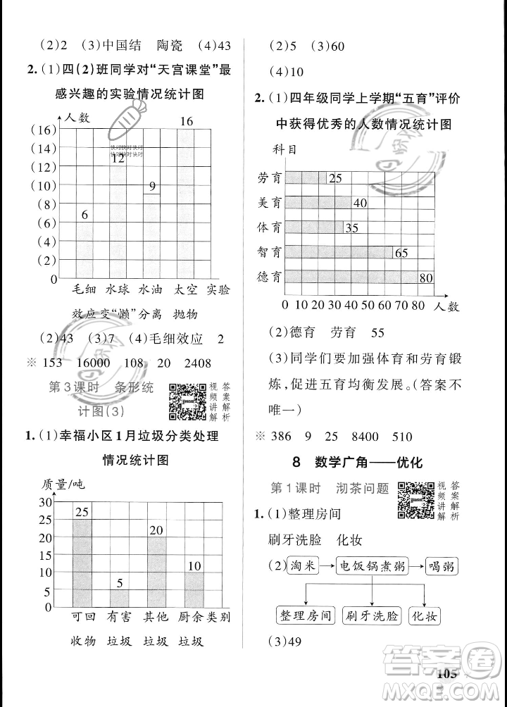 遼寧教育出版社2023年秋PASS小學(xué)學(xué)霸作業(yè)本四年級數(shù)學(xué)上冊人教版答案