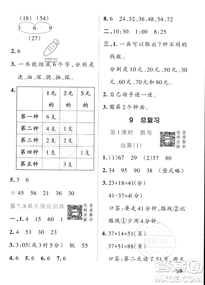 遼寧教育出版社2023年秋PASS小學(xué)學(xué)霸作業(yè)本二年級數(shù)學(xué)上冊人教版答案