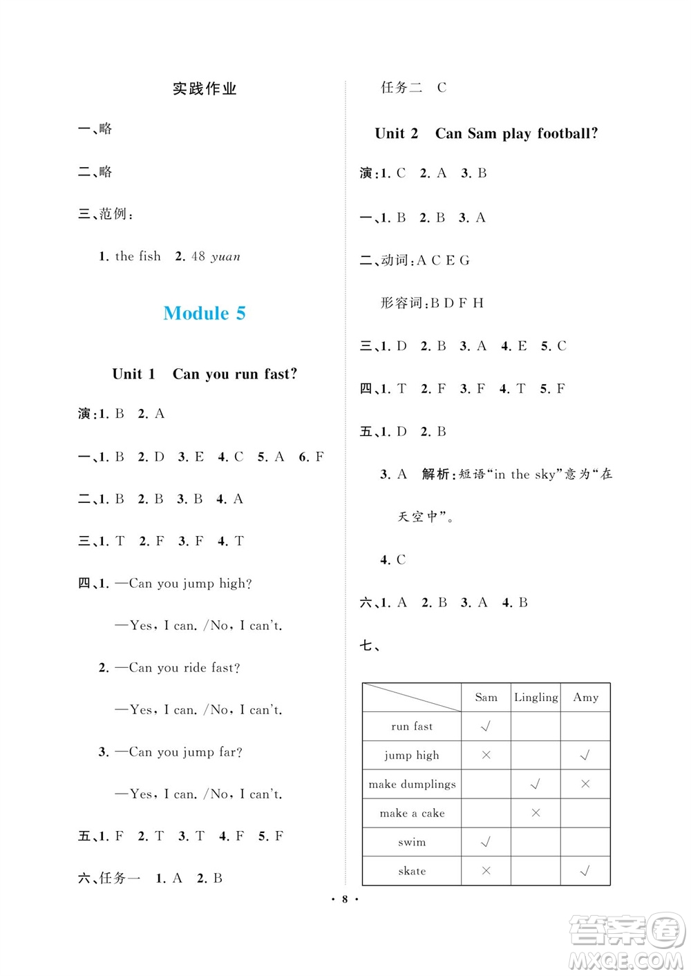 海南出版社2023年秋新課程學(xué)習(xí)指導(dǎo)四年級英語上冊外版研參考答案