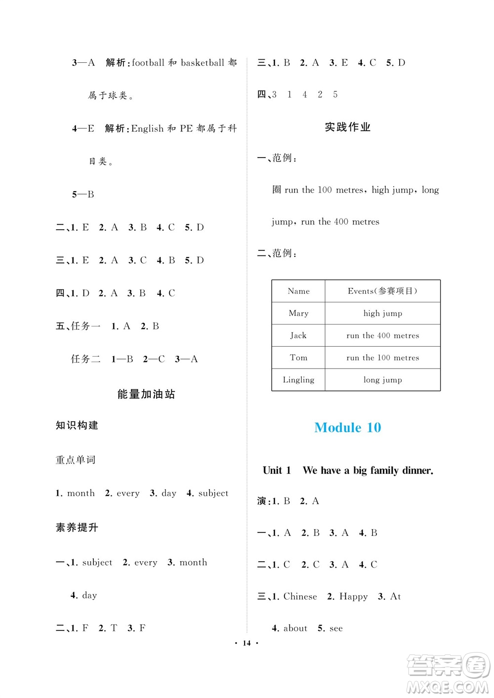 海南出版社2023年秋新課程學(xué)習(xí)指導(dǎo)四年級英語上冊外版研參考答案