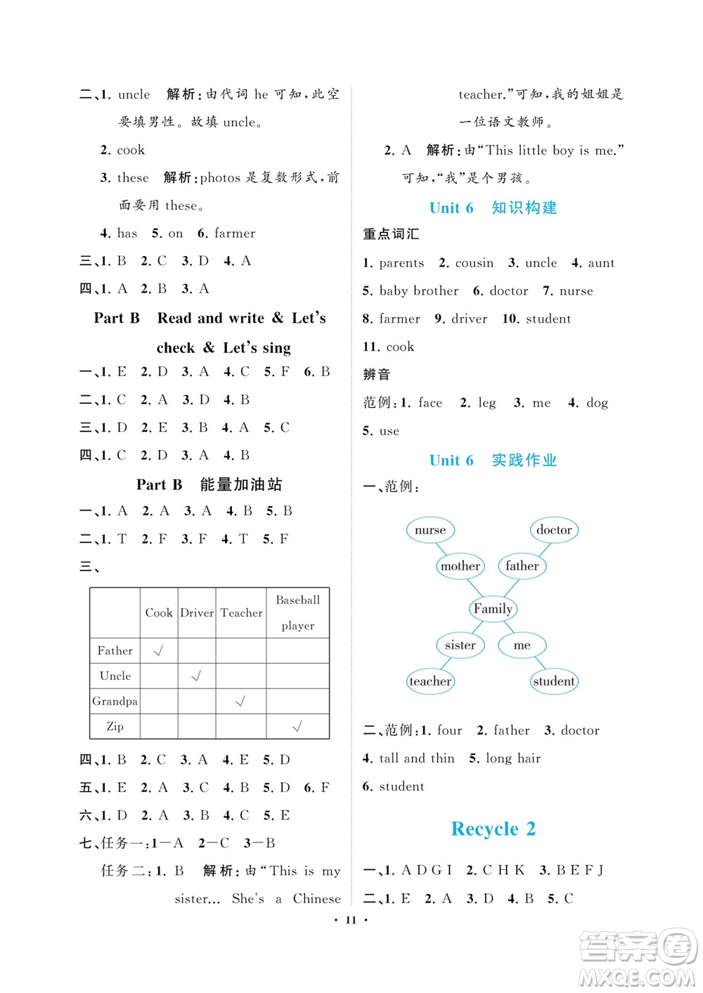 海南出版社2023年秋新課程學(xué)習(xí)指導(dǎo)四年級英語上冊人教版參考答案