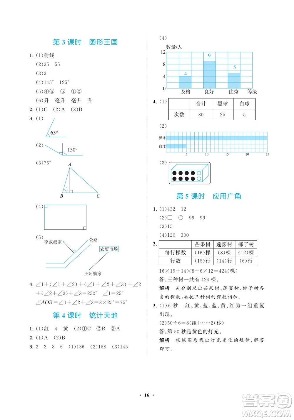 海南出版社2023年秋新課程學(xué)習(xí)指導(dǎo)四年級(jí)數(shù)學(xué)上冊(cè)蘇教版參考答案