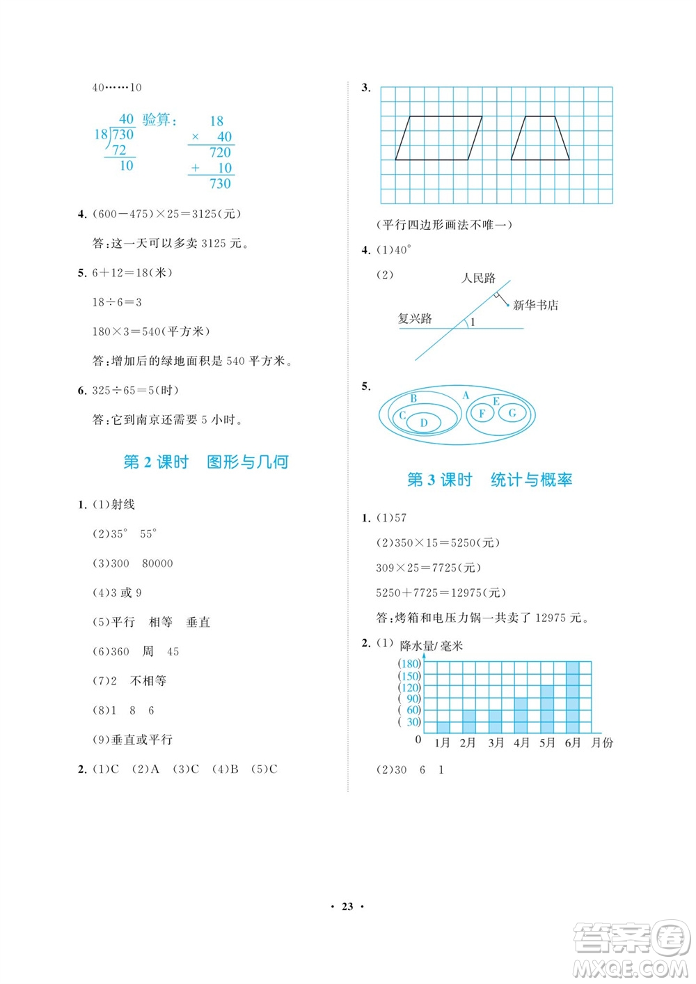 海南出版社2023年秋新課程學(xué)習指導(dǎo)四年級數(shù)學(xué)上冊人教版參考答案