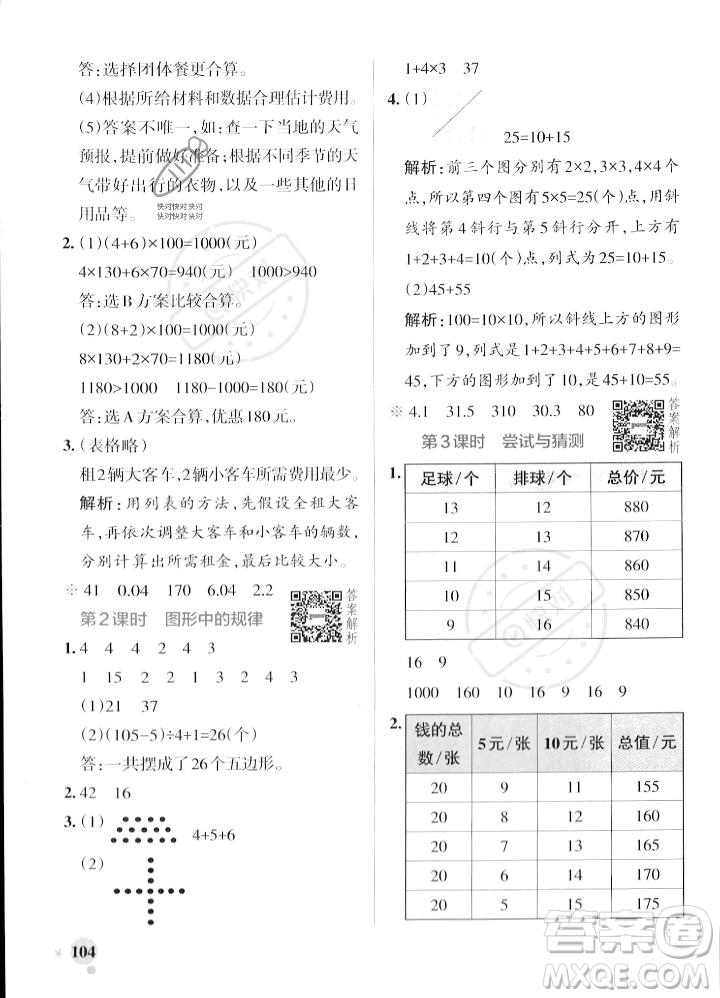 遼寧教育出版社2023年秋PASS小學學霸作業(yè)本五年級數(shù)學上冊北師大版答案