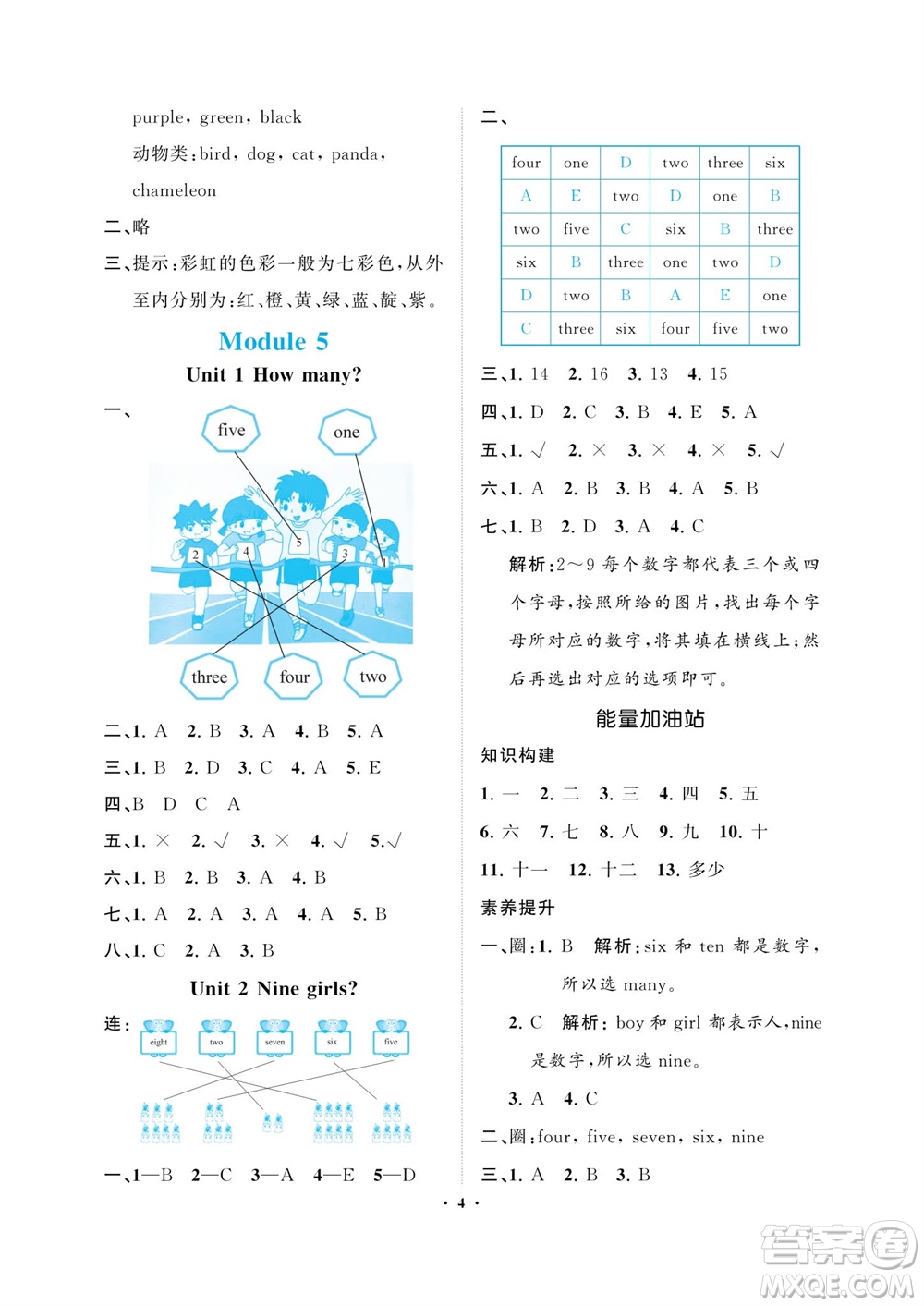 海南出版社2023年秋新課程學(xué)習(xí)指導(dǎo)三年級(jí)英語(yǔ)上冊(cè)外研版參考答案