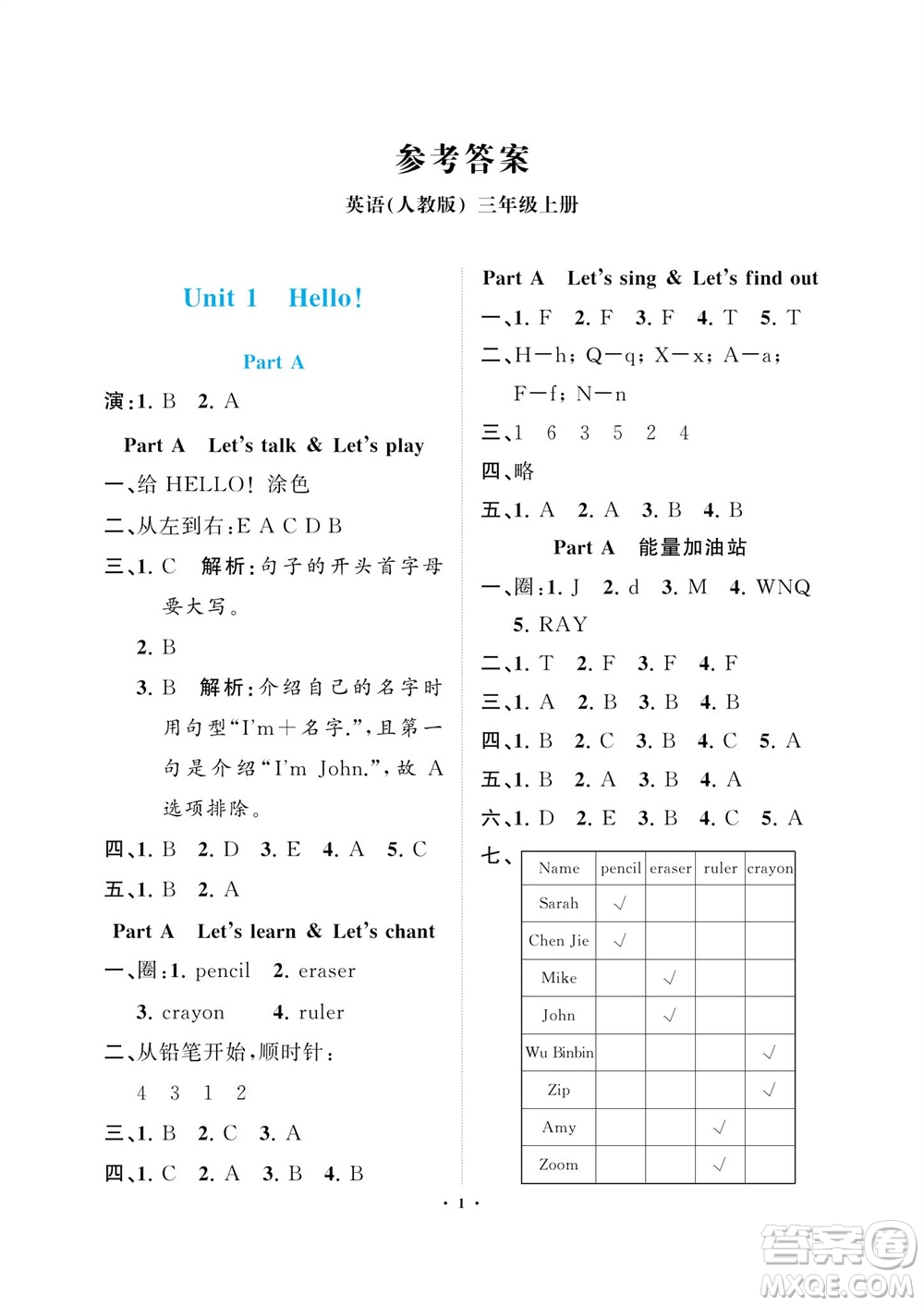 海南出版社2023年秋新課程學(xué)習(xí)指導(dǎo)三年級英語上冊人教版參考答案