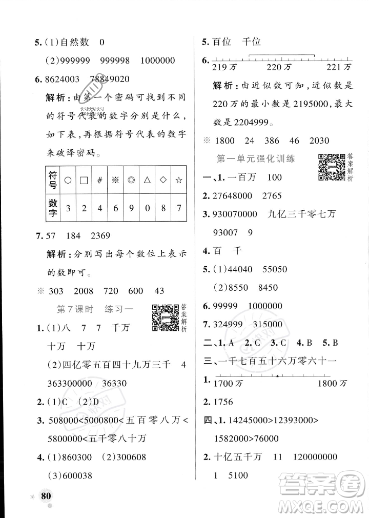 遼寧教育出版社2023年秋PASS小學(xué)學(xué)霸作業(yè)本四年級(jí)數(shù)學(xué)上冊(cè)北師大版答案