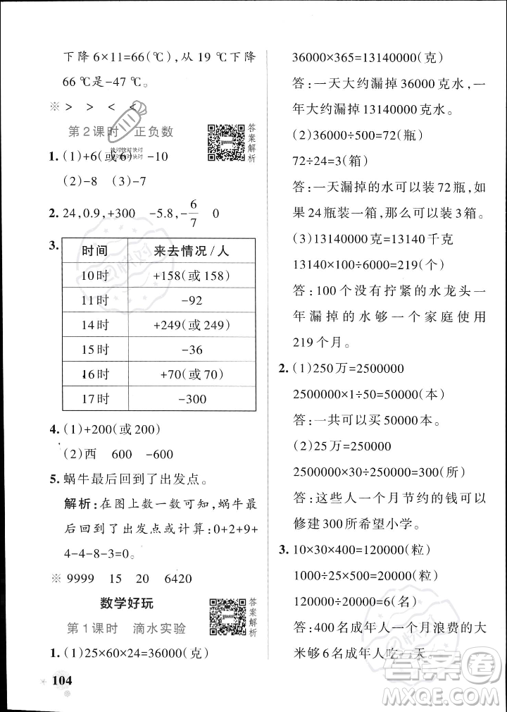 遼寧教育出版社2023年秋PASS小學(xué)學(xué)霸作業(yè)本四年級(jí)數(shù)學(xué)上冊(cè)北師大版答案