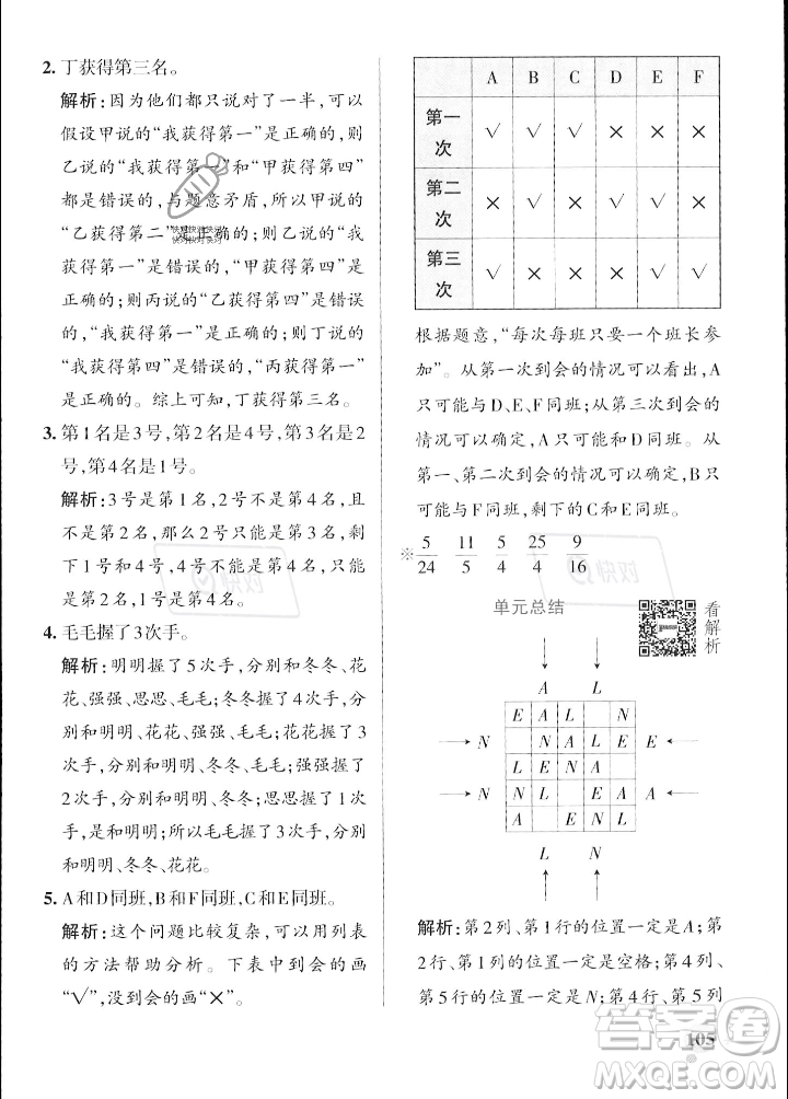 遼寧教育出版社2023年秋PASS小學(xué)學(xué)霸作業(yè)本六年級數(shù)學(xué)上冊冀教版答案