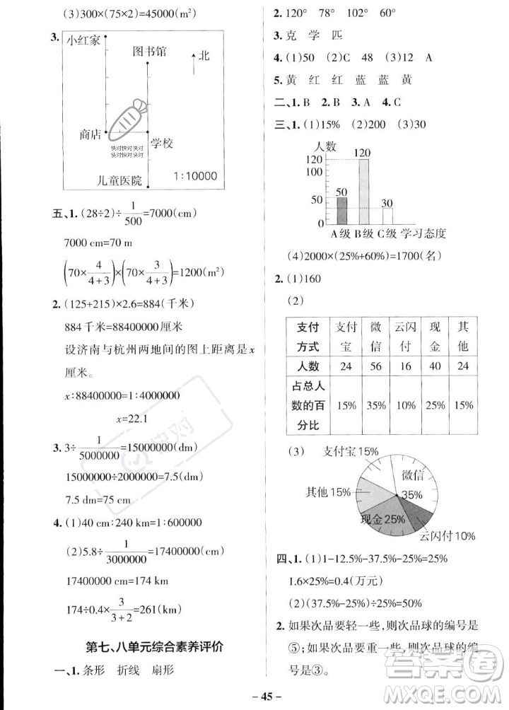 遼寧教育出版社2023年秋PASS小學(xué)學(xué)霸作業(yè)本六年級數(shù)學(xué)上冊冀教版答案