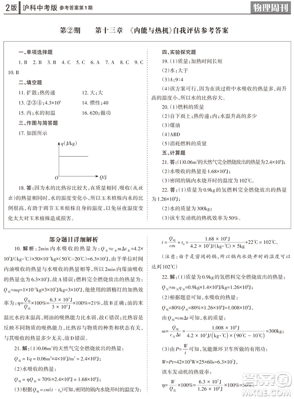 2023年秋學習方法報物理周刊九年級上冊滬科版中考專版第1期參考答案