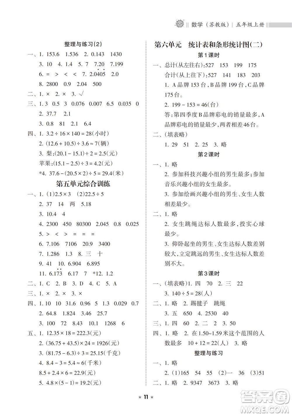 海南出版社2023年秋新課程課堂同步練習(xí)冊(cè)五年級(jí)數(shù)學(xué)上冊(cè)蘇教版參考答案