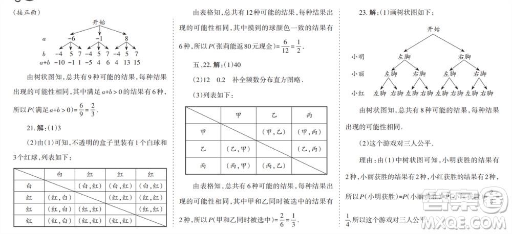 學(xué)習(xí)方法報(bào)2023-2024學(xué)年九年級數(shù)學(xué)上冊北師大廣東版①-③期小報(bào)參考答案