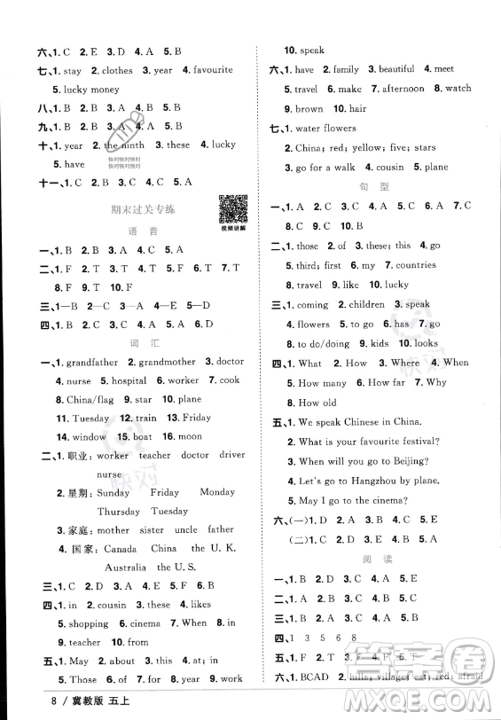 江西教育出版社2023年秋陽(yáng)光同學(xué)課時(shí)優(yōu)化作業(yè)五年級(jí)英語(yǔ)上冊(cè)冀教版答案