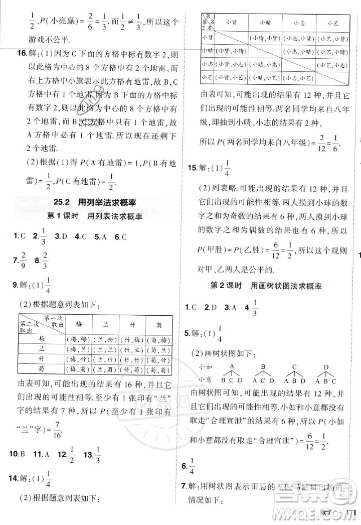 長(zhǎng)江出版社2023年秋狀元成才路創(chuàng)優(yōu)作業(yè)九年級(jí)數(shù)學(xué)上冊(cè)人教版答案