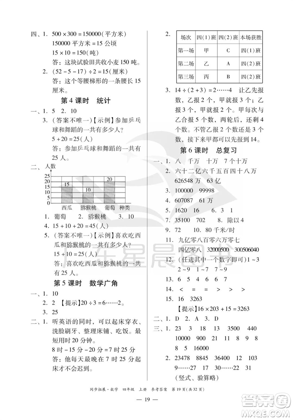 華南理工大學(xué)出版社2023年秋同步拓展四年級數(shù)學(xué)上冊人教版參考答案