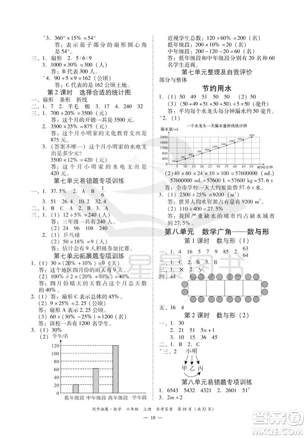 華南理工大學(xué)出版社2023年秋同步拓展六年級(jí)數(shù)學(xué)上冊(cè)人教版參考答案