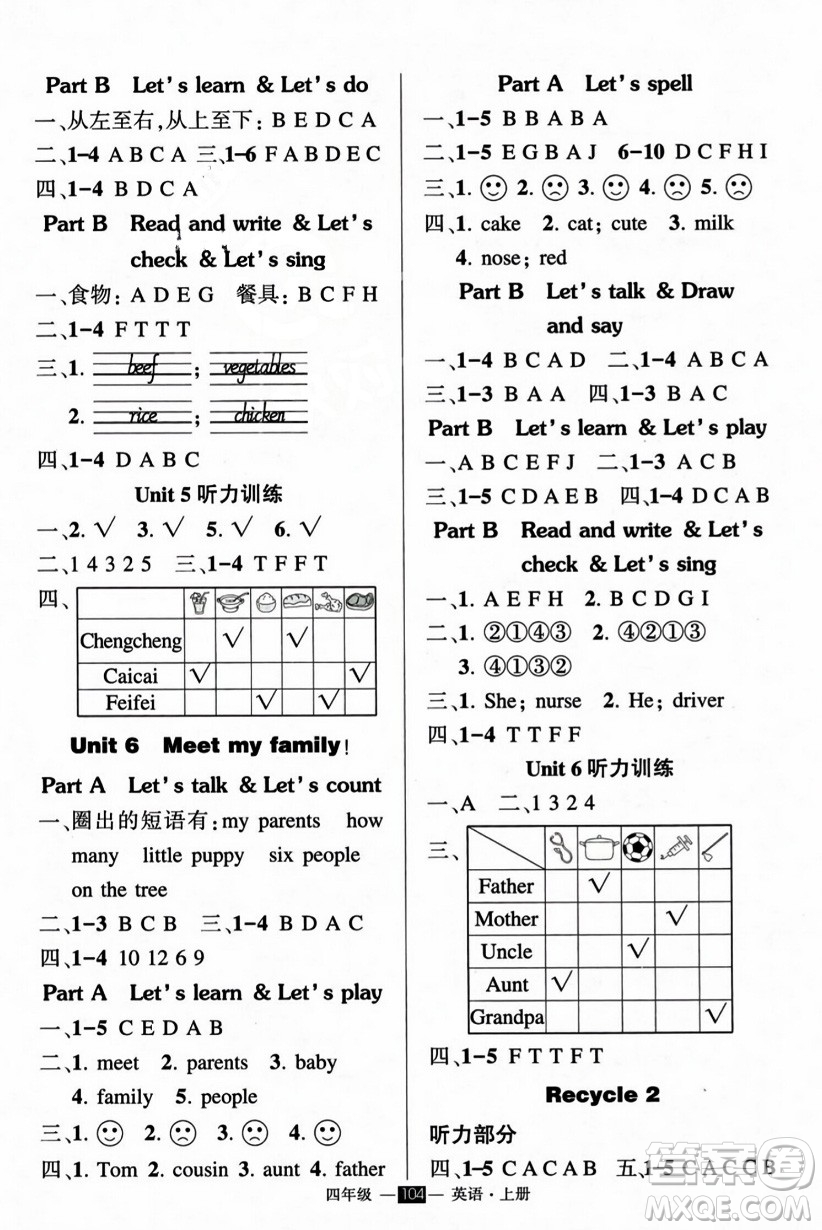 長(zhǎng)江出版社2023年秋狀元成才路創(chuàng)優(yōu)作業(yè)100分四年級(jí)英語(yǔ)上冊(cè)人教PEP版答案