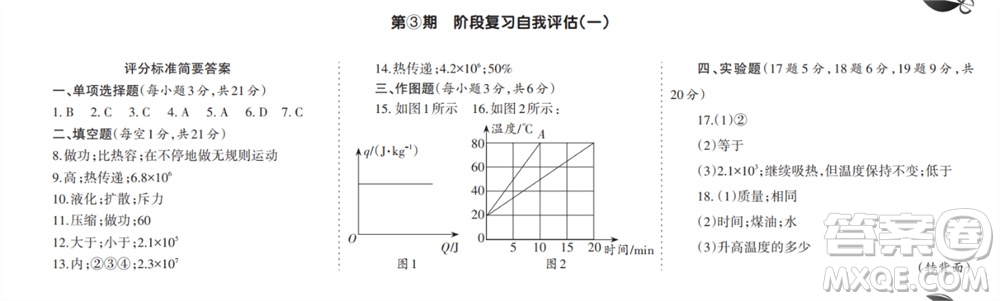 學(xué)習(xí)方法報2023-2024學(xué)年九年級物理上冊人教廣東版①-④期小報參考答案