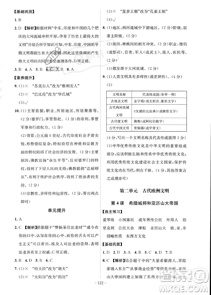 安徽師范大學出版社2023年秋課時A計劃九年級歷史上冊人教版安徽專版答案