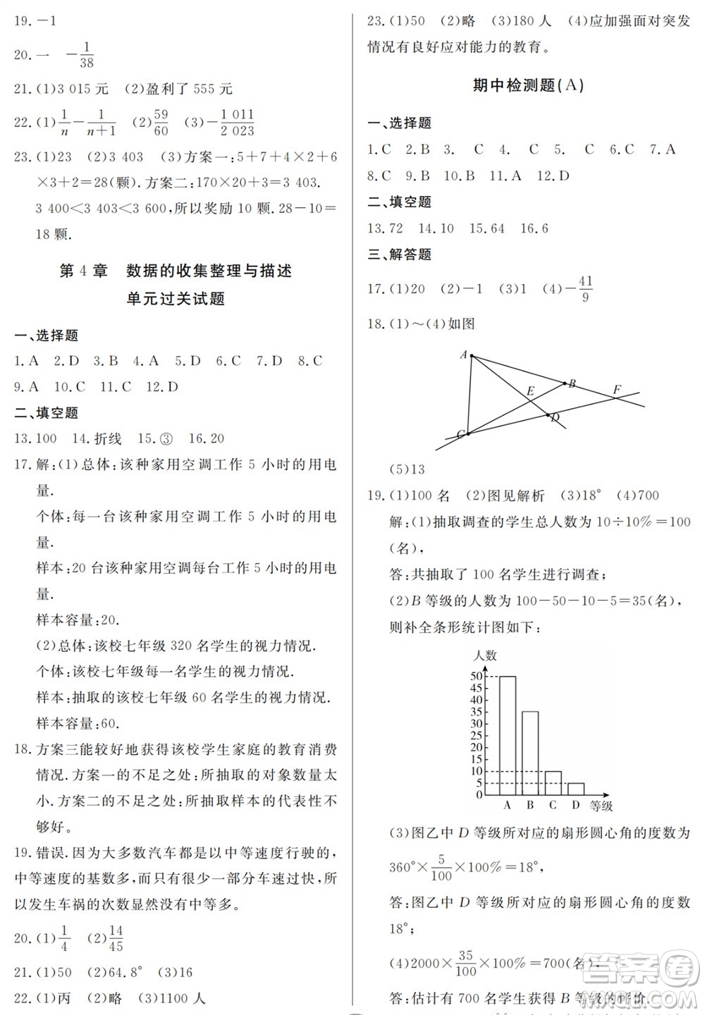 山東人民出版社2023年秋同步練習(xí)冊分層檢測卷七年級數(shù)學(xué)上冊人教版參考答案