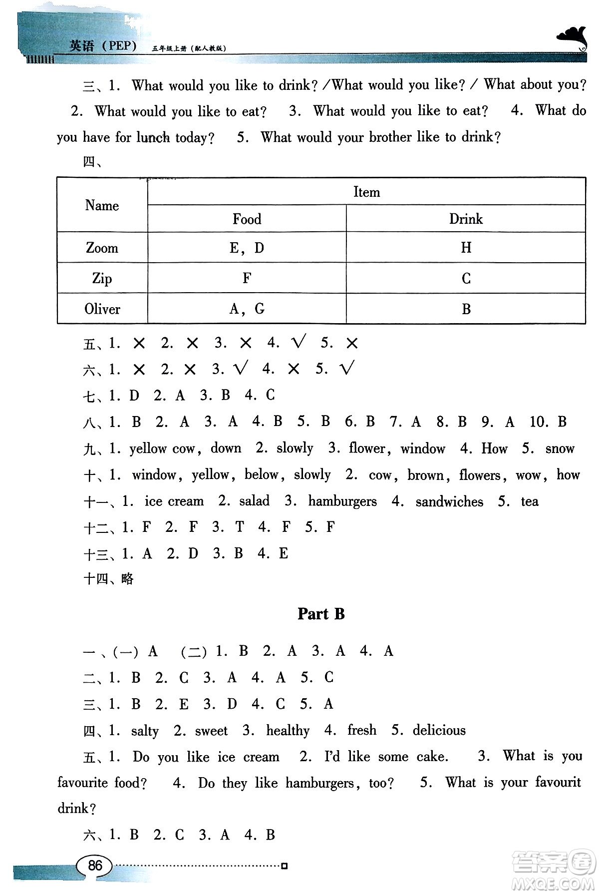 廣東教育出版社2023年秋南方新課堂金牌學(xué)案五年級(jí)英語上冊(cè)人教PEP版答案