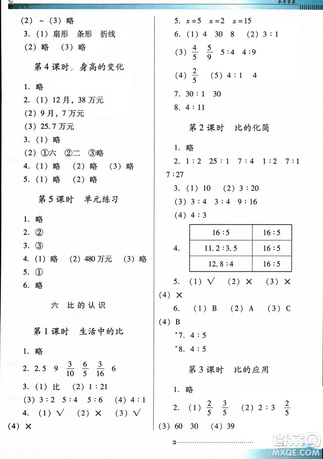 廣東教育出版社2023年秋南方新課堂金牌學(xué)案六年級(jí)數(shù)學(xué)上冊(cè)北師大版答案